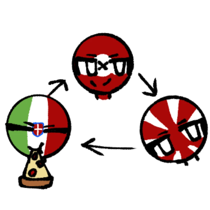 日独伊