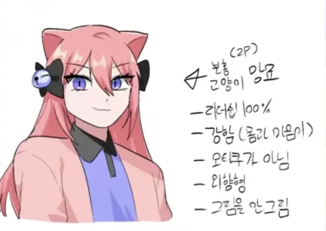 Profile image of 망묘