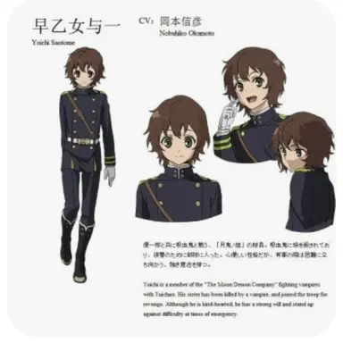 Profile image of 요이치