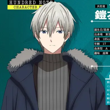 Profile image of 恵吾