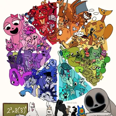 Profile image of 그외fan made