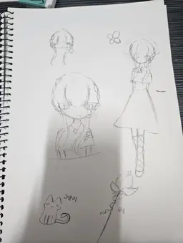 Profile image of 히츠나 유키