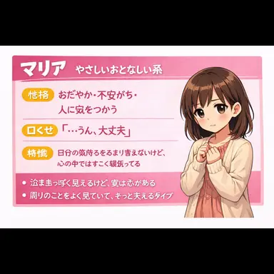 Profile image of マリア