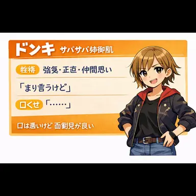 Profile image of ドンキ