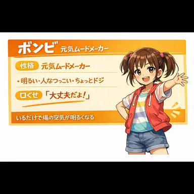 Profile image of ボンビ