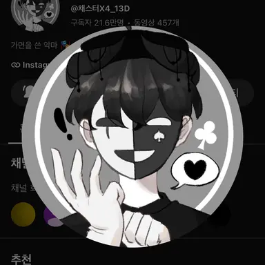Profile image of Chester