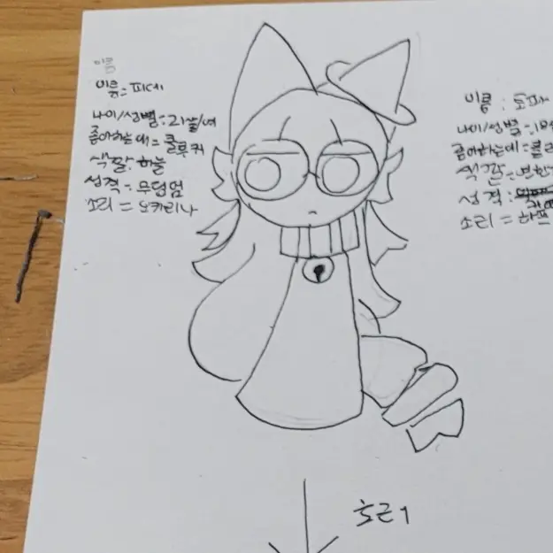 GoldenRazor1327의 내 oc들의 마법 학교생활