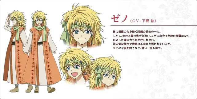 Profile image of ゼノ