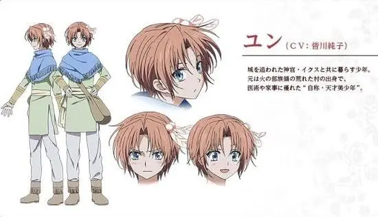 Profile image of ユン