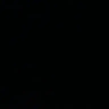 Profile image of 조우안신_周安信