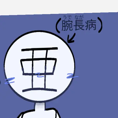 Profile image of アクシズ