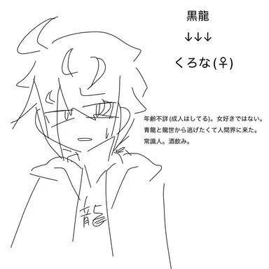 Profile image of くろな
