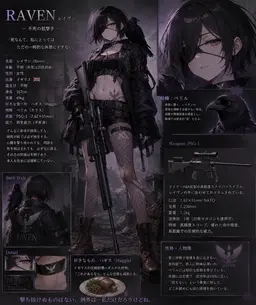 Profile image of レイヴン