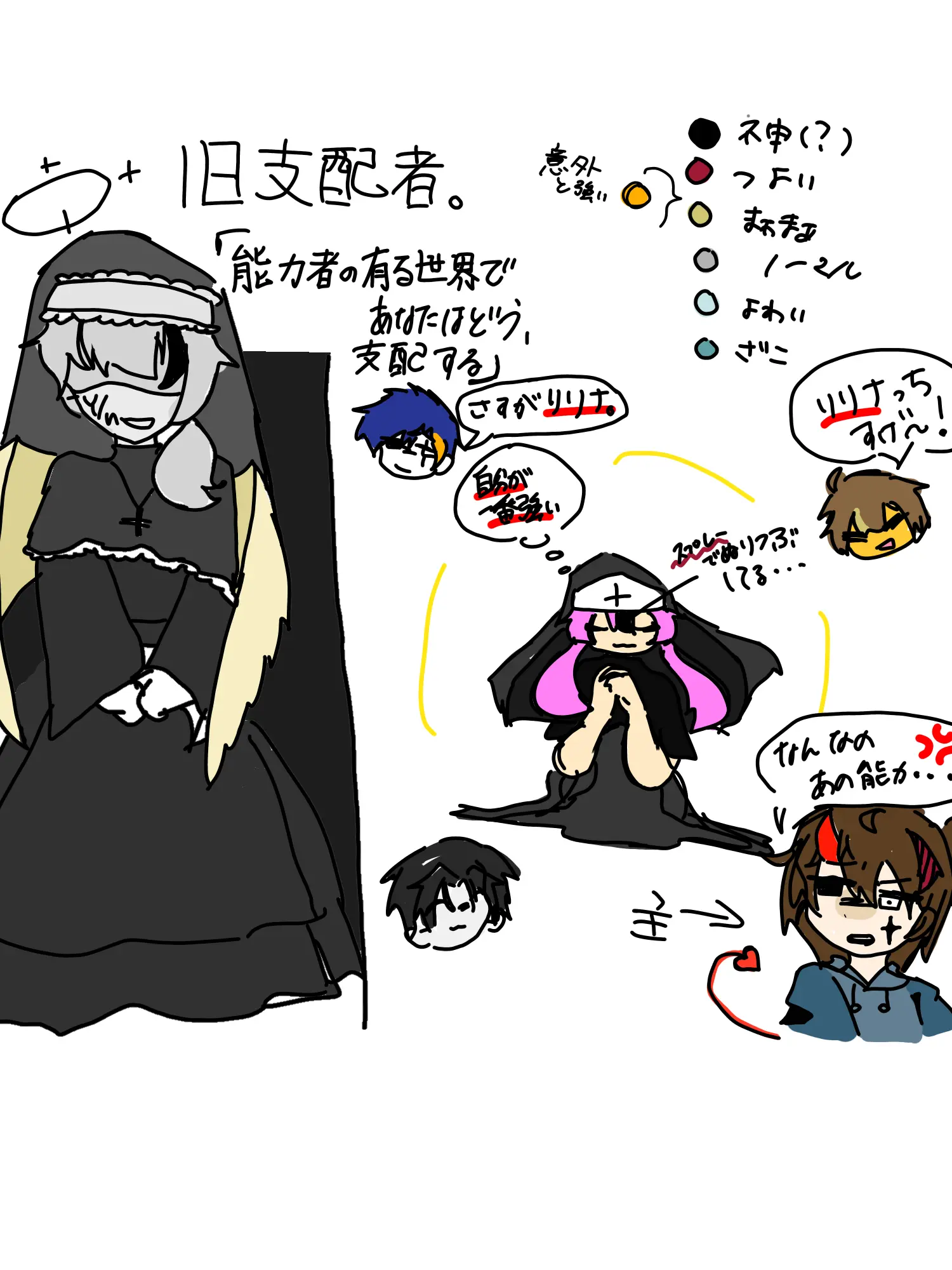 Kirakirahosi1800의 旧支配者。