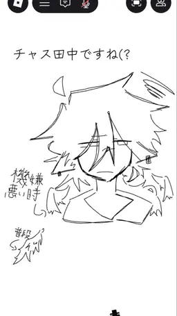 Profile image of チャスタ