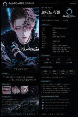Profile image of 로이드 하벨