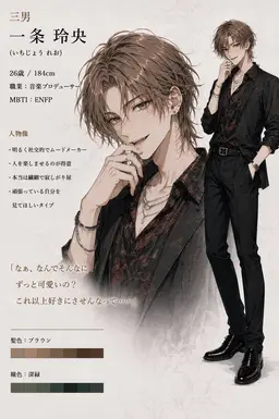 Profile image of 玲央