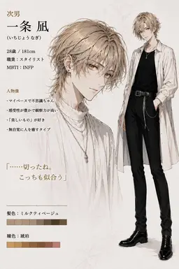 Profile image of 凪