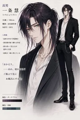 Profile image of 慧