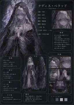 Profile image of ナディス