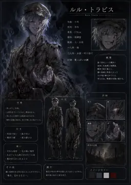 Profile image of ルル