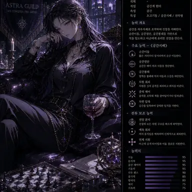 Profile image of Ryu Serin