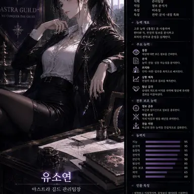 Profile image of Yoo Soyeon