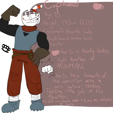 Profile image of Cuphead