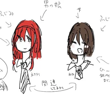 Profile image of 枝