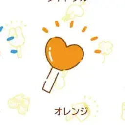 Profile image of 大西流星