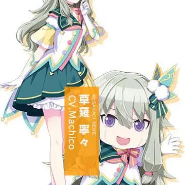 Profile image of 草薙寧々