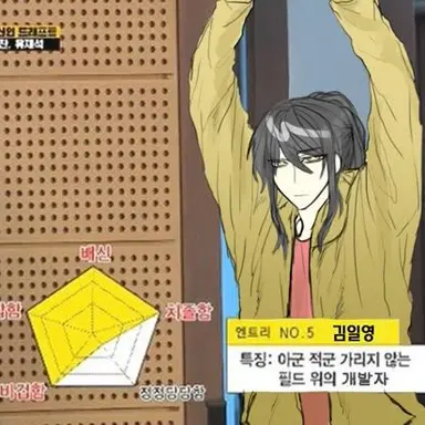 Profile image of 각별