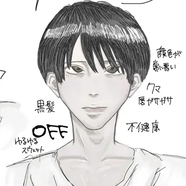 Profile image of 月