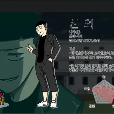 Profile image of 신의