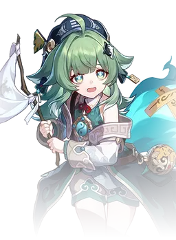 Profile image of フォフォ