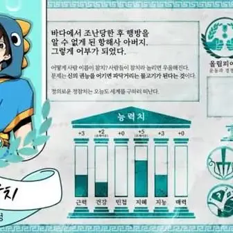 Profile image of 정참치