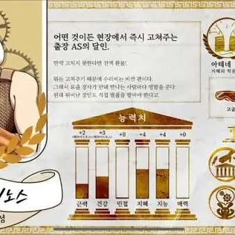 Profile image of 황수티노스