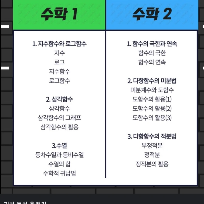 수학