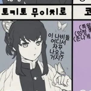 Profile image of 토키토 무이치로