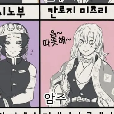 Profile image of 칸로지 미츠리