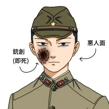 Profile image of 那智清人