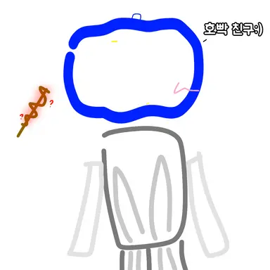 Profile image of 듀세카