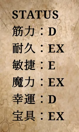 Profile image of 宮沢賢治