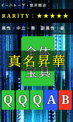 Profile image of 宮沢賢治