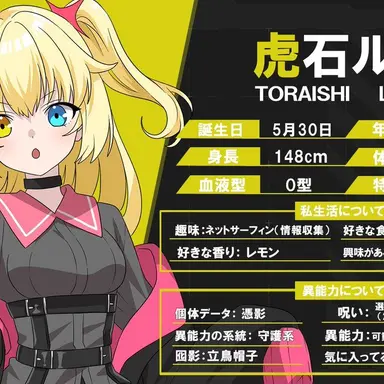 Profile image of 虎石 ルア