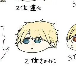 Profile image of 佐野命