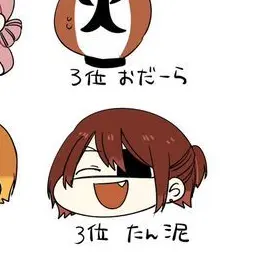 Profile image of 泥田耕太郎