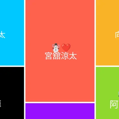 Profile image of 宮舘涼太