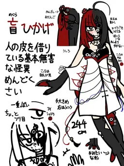 Profile image of ひかげ
