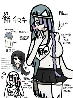 Profile image of チマキ
